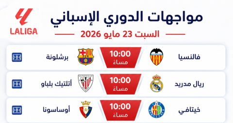 جدول مباريات الدوري الاسباني ليوم السبت 23-5-2026