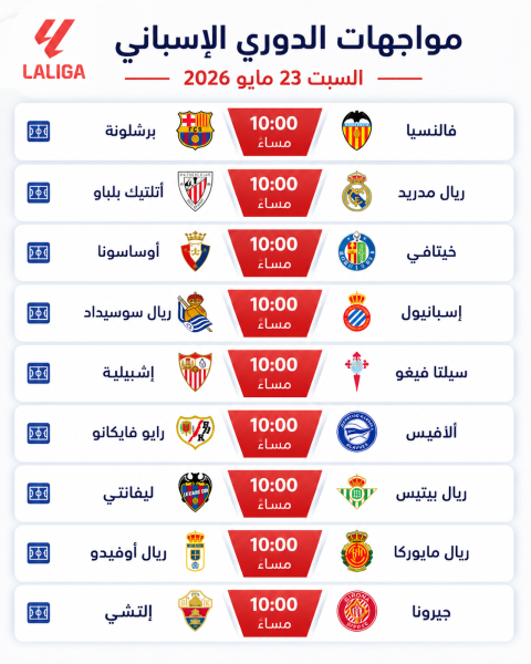 جدول مباريات الدوري الاسباني ليوم السبت 23-5-2026
