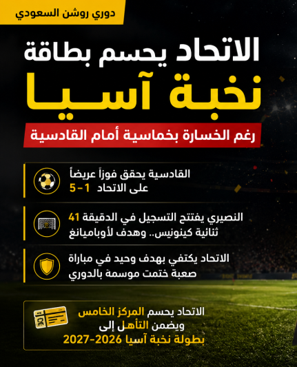 رغم الخماسية.. كيف حسم الاتحاد بطاقة نخبة آسيا في موسم متقلب؟